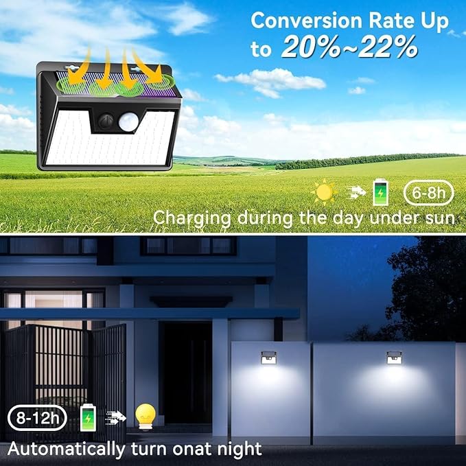 Peasur Solar Lights Outdoor Motion Sensor, 140 LED Solar Powered Fence Light Waterproof, 3 Modes Security Wall Lighting for Outside Deck Yard