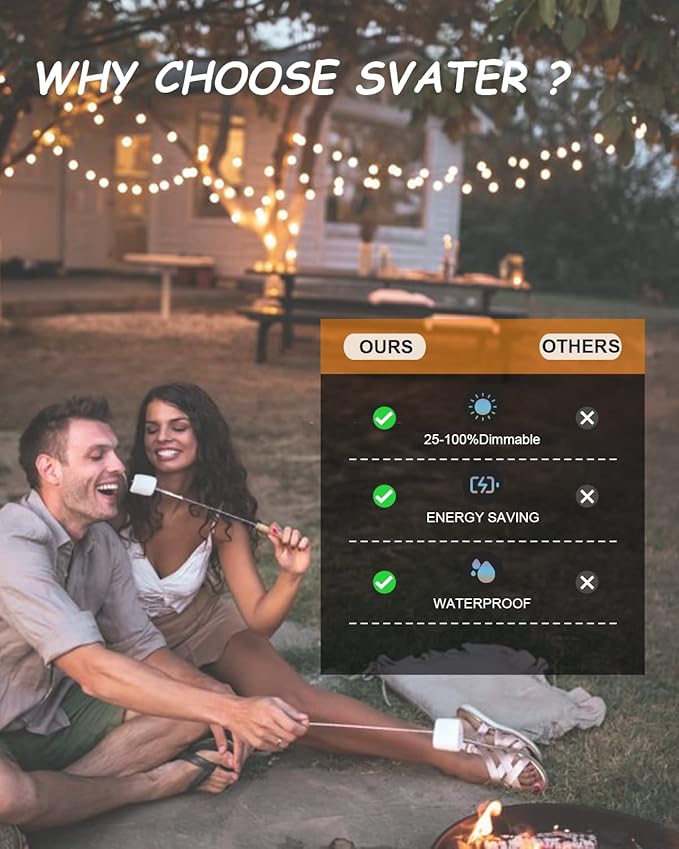 String Lights 150 FT Warm White LED, 75 Shatterproof Bulbs, Waterproof