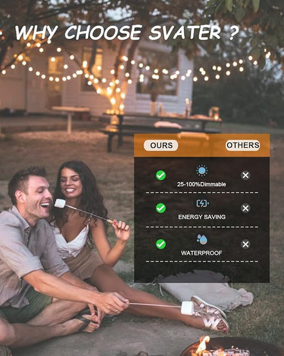 String Lights 150 FT Warm White LED, 75 Shatterproof Bulbs, Waterproof