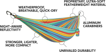 GRAND TRUNK TrunkTech Double Hammock | Ultra-Strong & Lightweight | 11 ft Hammock with Ripstop Nylon | 500 lb Capacity | Fast-Drying & Weather-Resistant | Eclipse