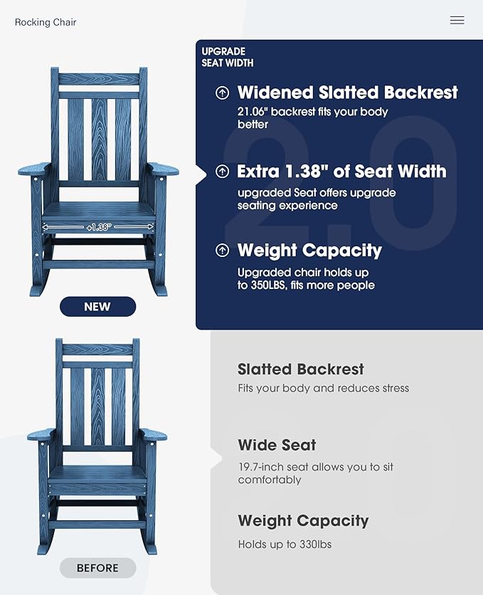 Rocking Chairs Set of 2 in Blue HDPE, 350 lb Capacity