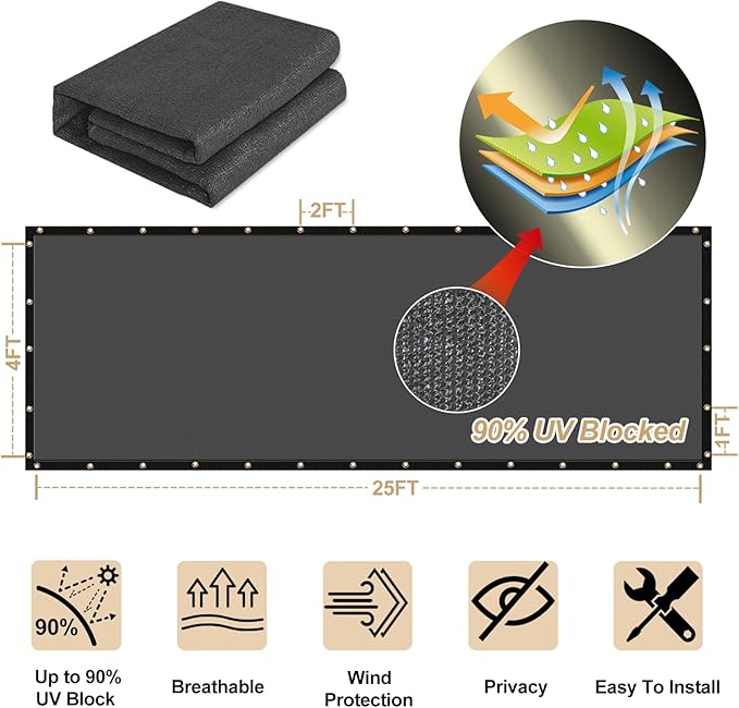 UPGRADE Privacy Fence Screen 3'x38' Dark Grey Outdoor 90% Visibility Blockage 170 GSM Mesh Shade Cover Panels for Backyard,Balcony,Home Decoration with Zip Ties,Customized Avaliable