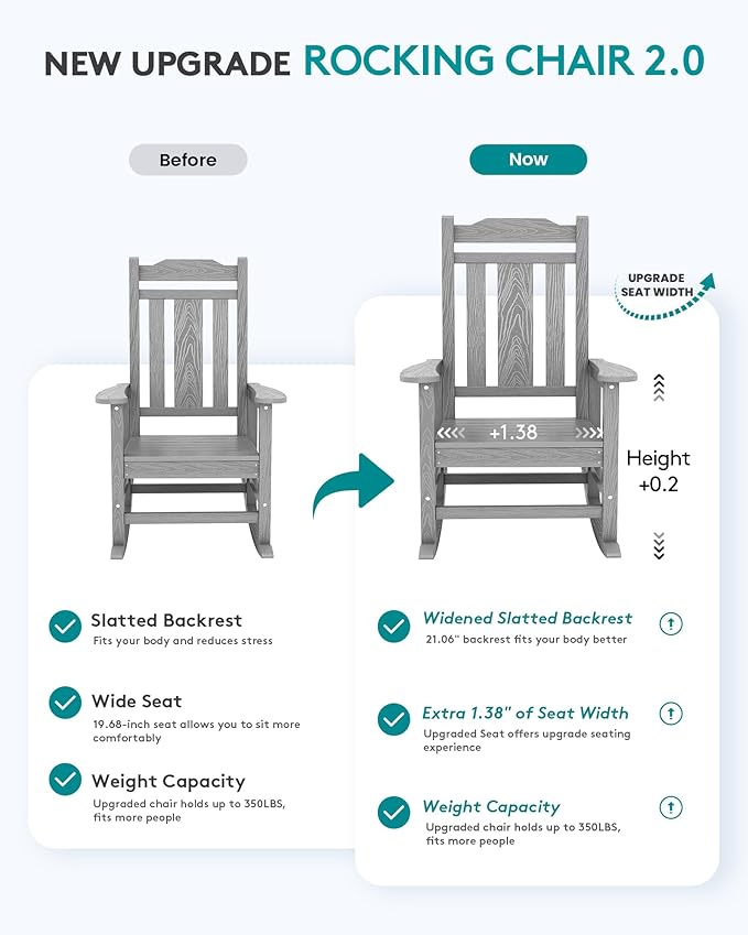 Rocking Chairs in Space Grey, HDPE Wood Texture, 350 lb Capacity, Outdoor Use