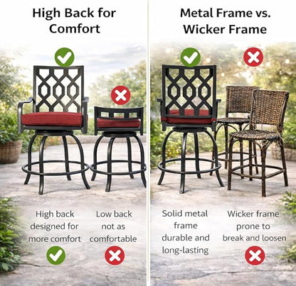 Kozyard Isabella Outdoor Swivel Bar Chairs, Counter Height Patio Bar Stools Set of 2 with Cushioned Seats, All-Weather Metal Bistro Chairs for Backyard Dining (Burgundy, with Cushion)