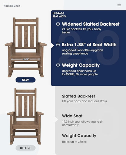Brown Oversized Porch Rocking Chairs, Set of 2 with 350 lb Capacity