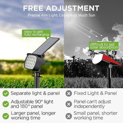 Kaxiida Solar Spot Lights Outdoor Waterproof - 2026 Upgrade 3 Level Ultra Bright Spot Lights Uplights, LED Landscape Spotlight for Tree, Pathway, Wall, Adjustable Solar Panel Auto On/Off