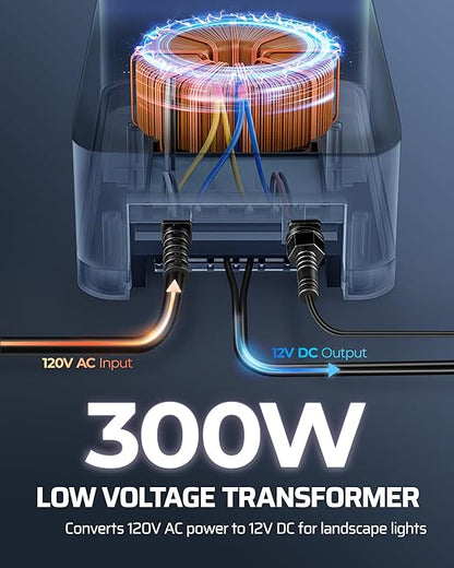 DEWENWILS 300W Low Voltage Landscape Transformer with 2 Zones, 120V AC to 15V DC, Low Voltage Transformer with Remote, Photocell Sensor & Timer, Outdoor Landscape Lighting for Spot Light Steplight
