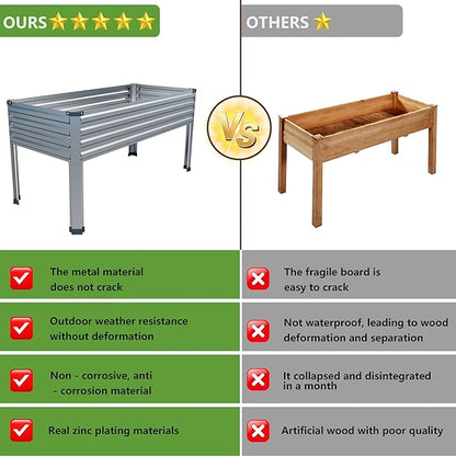 48×24×30in Galvanized Raised Garden Bed,Metal Elevated Planter Box with Legs for Patio,Balcony,Backyard,300lb Capacity,Silver