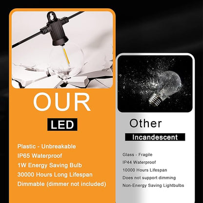 String Lights 240 FT Waterproof LED, Warm White, 120 Bulbs