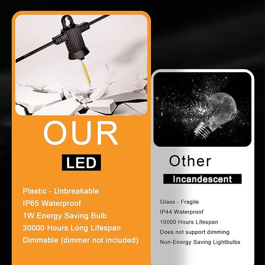String Lights, 300ft Outdoor Patio Lights with 152 Bulbs, Black