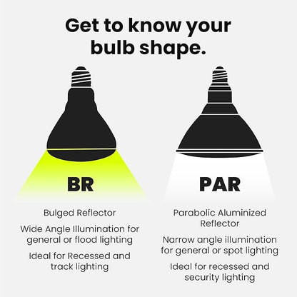 Feit Electric BR30 LED Light Bulb, 100W Equivalent, Dimmable, 1400 Lumens, E26 Standard Base, 2700K Soft White, 90CRI, Flood Light Bulb for Recessed Cans, 22-Year Lifetime, BR30DM/1400/927CA/4, 4 Pack