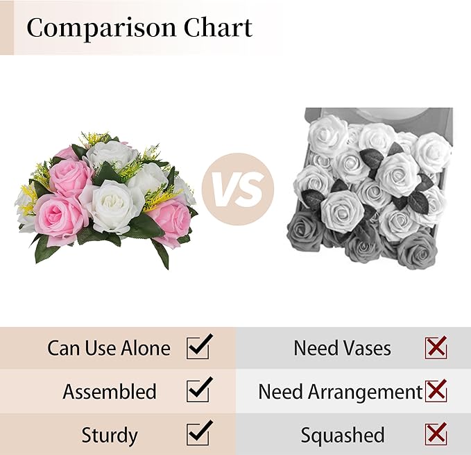 Artificial Rose Flower Balls Centerpiece, Pink and White Silk, 10 cm Base