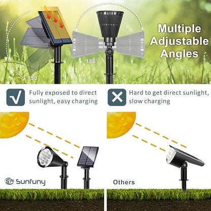 Solar Spotlight Outdoor, Bright 7-LED Flag Pole Spot Light with Separate Panel Waterproof, Dusk-to-Dawn Uplight Flagpole Lights, Landscape Ground Wall Solar Lighting for Tree, House (White, 2pcs)