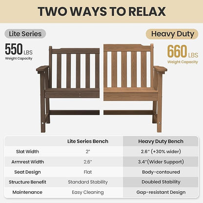 Ciokea 48" Outdoor Bench Set of 2, HDPE Weatherproof Garden Bench, 2-Person Memorial Benches with 550 Lbs, Waterproof Patio Porch Benches for Outside Business Deck Office Backyard Balcony, Brown