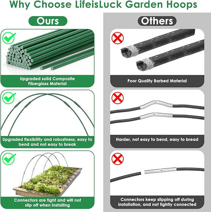 60 Pcs Garden Hoops for Raised Beds, 12 Sets Greenhouse Hoops Grow Tunnel Rust-Free Fiberglass Hoop House Kit, Plant Support Garden Stakes Hoops Frame for Netting Shade Cloth Row Cover Garden Supplies