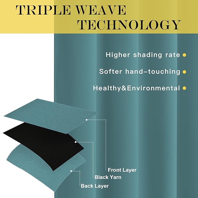 NICETOWN Insulated Curtain Blackout Drapery - Triple Weave Microfiber Home Thermal Insulated Solid Ring Top Blackout Curtain/Panel for Bedroom(Sea Teal, Sold as 1 Panel, 52 x 72 inches)