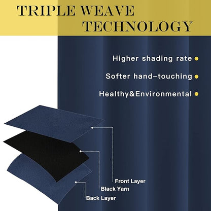 NICETOWN Navy Blue Blackout Curtains 63 inch Length, Grommet Window Treatment Room Divider Thermal Insulated Window Treatments Light Blocking Drapes for Bedroom, 1 Panel, W100 x L63