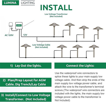 Lumina Lighting® 3W Landscape Lighting 12V Landscape Lights Low Voltage Landscape Path Lights Warm White Waterproof Outdoor Replaceable G4 LED Bulb for Garden Pathway Lawn Yard (Bronze, 2-Pack)