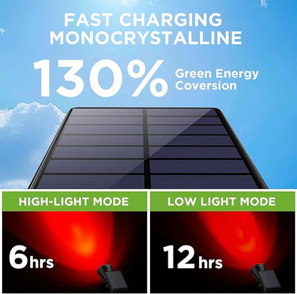 InnoGear Solar Lights Outdoor Waterproof Christmas Halloween Solar Garden Light for Outside Yard Landscape Lighting Pathway Spot Lights Spotlight Wall Light Auto On/Off, 2 Pack (Red and Green Light)