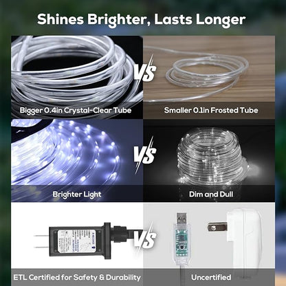 100Ft 720 LED Rope Lights Outdoor Waterproof with Remote, 8 Modes and 4 Brightness Rope Lights for Outside, Garden, Patio, Pool, Bedroom, Party, Indoor Outdoor Decoration (Cool White)