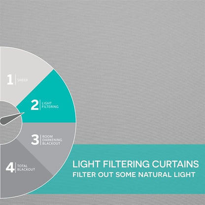 Exclusive Home Cabana Solid Indoor/Outdoor Light Filtering Hook-and-Loop Tab Top Curtain Panel Pair, 54"x132", Cloud Grey