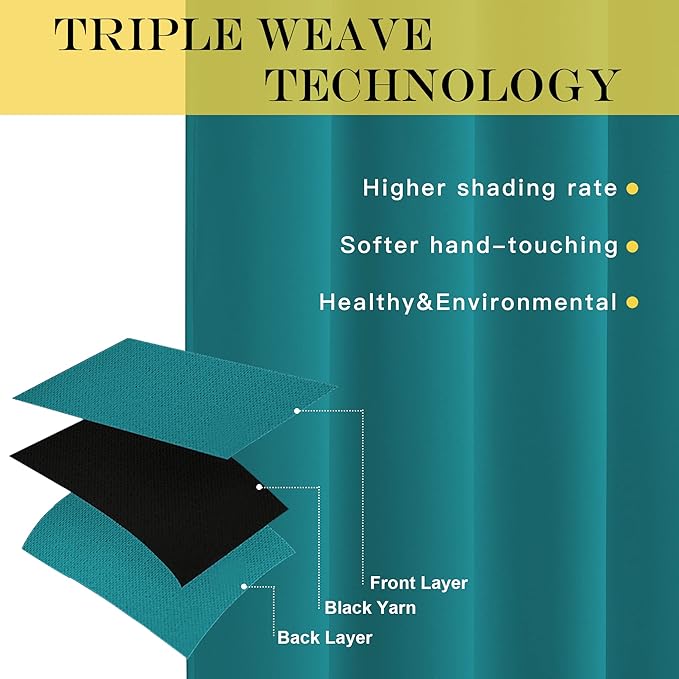 NICETOWN Blackout Curtains 120 inch Length for Sliding Glass Door, Grommet Thermal Insulated Room Darkening Sound Reducing Drapes for Room Divider, 1 Panel, W52 x L120, Peacock Teal