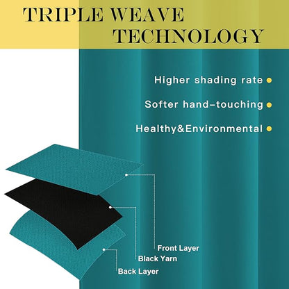 NICETOWN Blackout Curtains 54 Inches Long, Thermal Insulated Room Darkening Curtains for Bedroom, Window Treatment Drapes for Living Room Nursery (W66 x L54 Inch, Peacock Teal, 1 Panel)