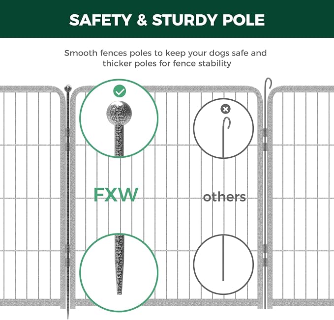 FXW Garden Fence Outdoor for The Yard – 32in x 18.2ft Heavy Duty Metal Animal - Image 4