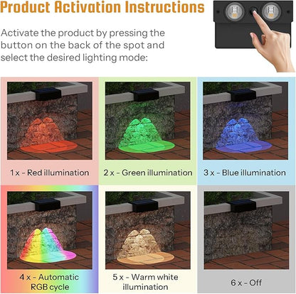 8-Pack Multi-Color Solar Spotlights for Fence & Wall - 30 Lumen High Brightness, 5 Modes (RGB Color Changing + Warm White) | Easy Mount for Steps, Patio, Yard - Matte Black