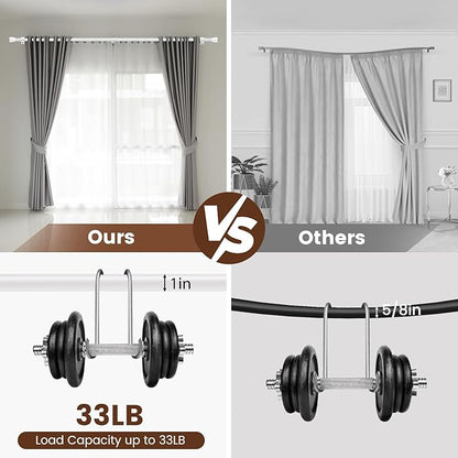 1” Diameter Curtain Rods Itself is 30 to 144 inch 2 Pack Fit 30-142 inch, 66 to 120 inch Window with Heavy Duty Adjustable Rod Matte White Splicing Metal Extra Long Curtain Rod for Windows