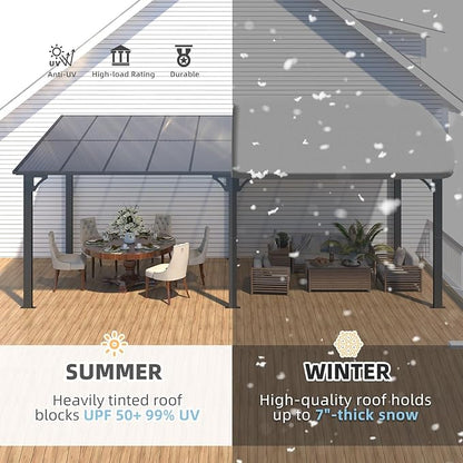 AECOJOY 20' x 8' Outdoor Gazebo for Patio, 8x20 Large Wall-Mounted Hard Top Lean to Metal Gazebo Shelter Pergolas and Gazebos Clearance with Patio Roof, Heavy Duty Awnings for Patio, Decks