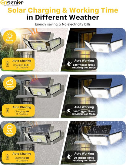 Ensenior Solar Lights Outdoor Motion Sensor, 2600LM 220 LED High Brightness, 3 Head 270° Wide Angle Flood Lights, Remote Control Security Lights 4 Modes, IP65 Waterproof Wireless Wall Light, 2 Pack