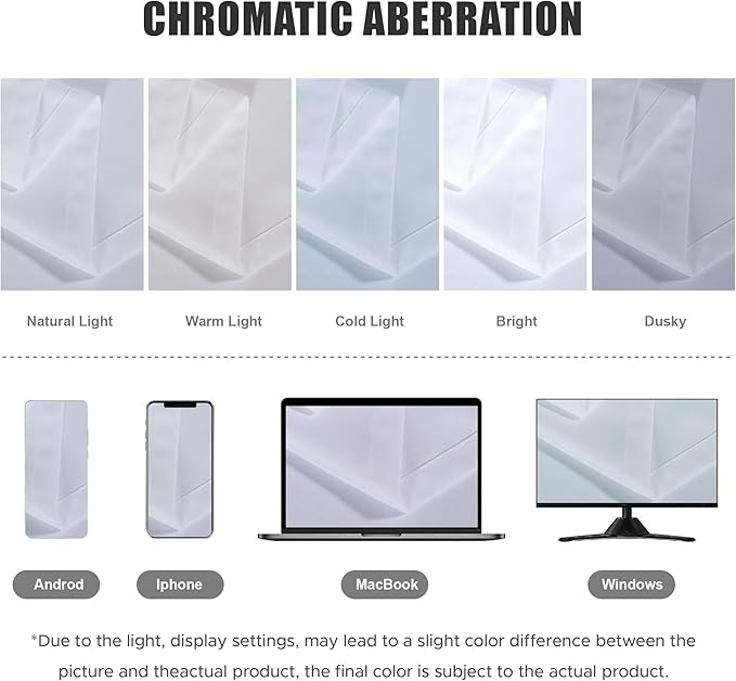 BONZER Outdoor Curtains for Patio Waterproof Thick Privacy Grommet Light Filtering Outside Curtains for Porch Pergola Gazebo Deck, 1 Panel, 54W x 120L inch, White