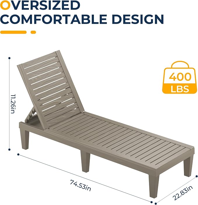 Recipient Set of 2 for Patio with 5-Position Backrest, Grey Resin