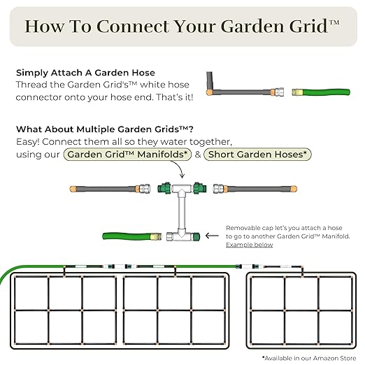 The Garden Grid | Preassembled Garden Watering System for Raised Beds | Drip Irrigation System & Soaker Hose - But Better | 1-Min Setup, USA-Made, Lasts 5-10x Longer | Size: 2x8 -Dims: 22.5"x88"
