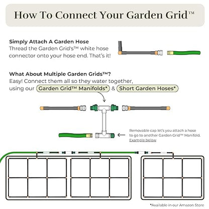 Garden Grid Watering System | Garden Irrigation System for Garden Beds – But Better | Pre-Assembled, Waters Every Plant, 2-Min Setup, USA-Made, Lasts 5–10x Longer Than Drip Irrigation | 4x8 – 44"x88"