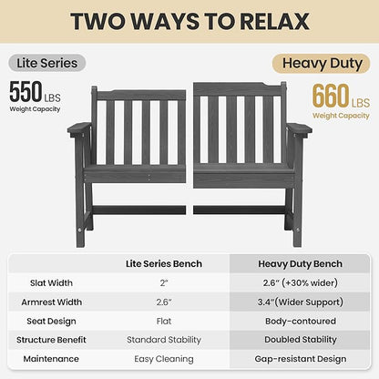 Ciokea 49" Heavy Duty Outdoor Bench Set of 2, HDPE Weatherproof Garden Bench, 2-Person Memorial Benches with 660 Lbs, Waterproof Patio Porch Benches for Outside Business Office Backyard, Dark Grey