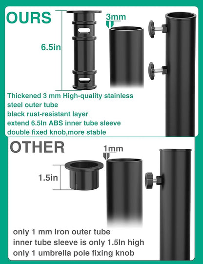 QZER Umbrella Pole Mount Stand Tube, Universal Umbrella Stainless Steel Tube Base Replacement Parts,Heavy Duty Umbrella Base Stake Holder,Umbrella Base Holder Tube Bracket for Garden Backyard Balcony