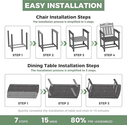 HDPE Outdoor Patio Dining Set with Table & 4 Chairs, All-Weather 5-Piece Outdoor Table and Chairs, 2" Umbrella Hole, Patio Furniture for Garden, Backyard, Deck | Grey