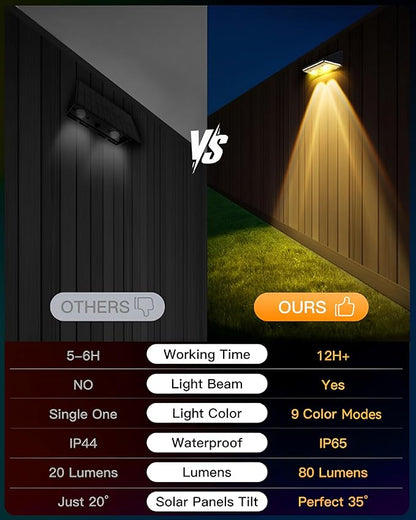 Solar Fence Lights Outdoor, 12 Pack IP65 Waterproof Fence Lights Solar Powered with Ultra-Bright LED Lens, 9 Color Modes, 12+ Hours Steady Glow for Deck/Backyard/Patio/Pool/Wall - Black