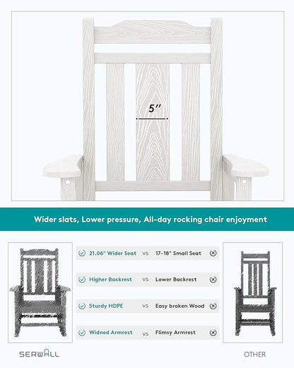 Oversized Outdoor Rocking Chair in White, HDPE, Holds 350 lbs