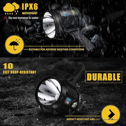 Spotlight 1000000 Lumens, 6 Modes Led Rechargeable Spotlight Flashlight As Seen on TV with Tripod, 3 Color Filters, Super Bright Solar Spot Lights Outdoor Handheld for Hunting, Boating, XXXL