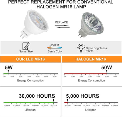 Mlambert 4 Pack MR16 LED Bulbs 50W Halogen Equivalent 2700K,5W GU5.3 MR16 12V Spotlight Bulb,Non-Dimmable,45°Beam Angle for Landscape Track Light Recessed