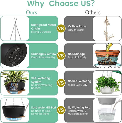 Set of 3-10 Inch Self Watering Hanging Planters for Indoor Outdoor，Hanging Plant Pots with Drainage & Removable Tray, Hanging Pots Holder for Ivy, Pothos, Ferns, Balcony & Patio, Black with Brown