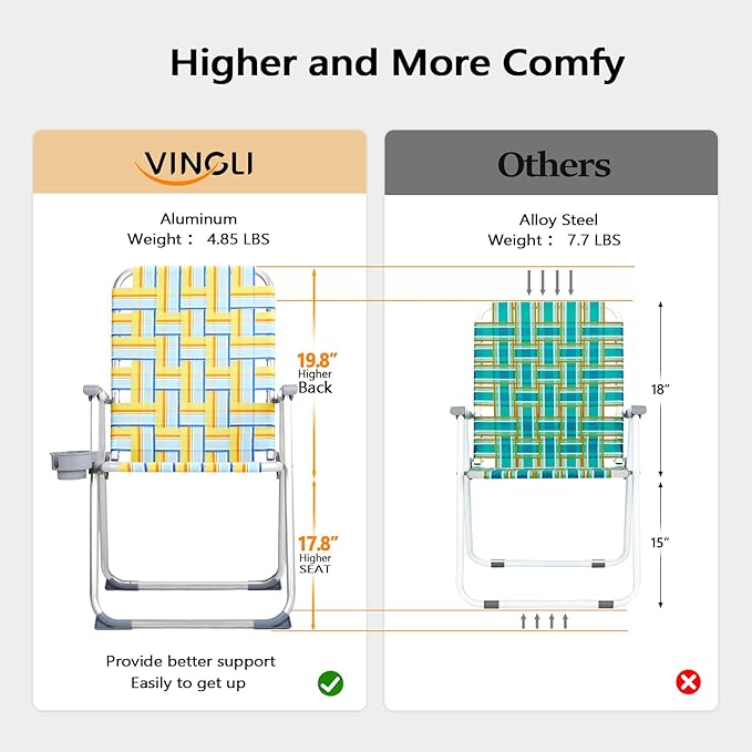 Patio Dining Chairs Set of 2 Folding Aluminum Yellow with Cup Holder