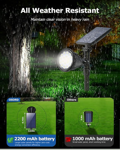 Solar Spot Lights Outdoor, Bright Solar Landscape Spotlights Waterproof 18LED 2-in-1 Solar Powered Flag Light Adjustable Auto On/Off Uplights for Flag Pole Yard Garden Decor Patio, 1Pack (Cool White)