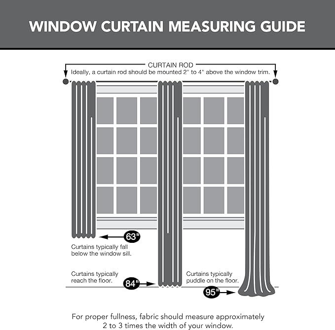 Sun Zero Marina Indoor/Outdoor UV Protectant Energy Efficient Grommet Curtain Panel, 54" x 84", Spa Green