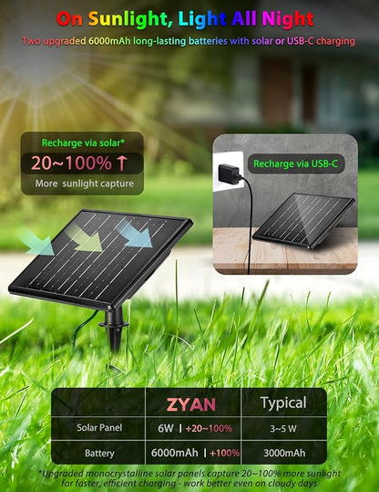 ZYAN Solar Color Changing RGB Spotlights with Remote, 12000mAh Separate Monocrystalline Panels & USB-C Powered, Auto On Off, Outdoor IP65 Waterproof for Patio Yard Path (100 Lumens × 8 Pack)