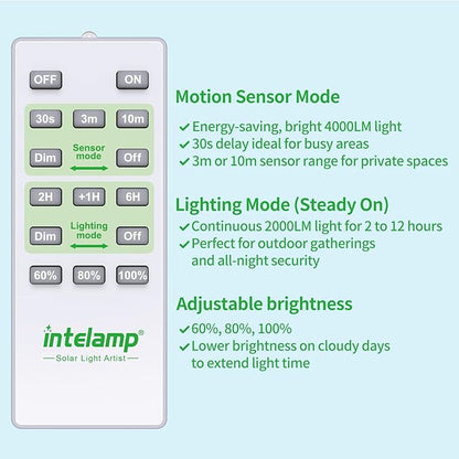 intelamp Solar Flood Lights Outdoor Waterproof, 20000mAh 4000LM Linkable Dual Motion Sensor Security Floodlight Exterior with Remote 16.4 FT Cable, 2-12H Dusk to Dawn Spots Lighting Outside