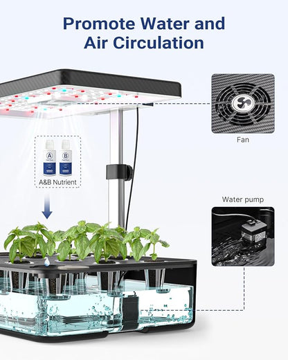iDOO Hydroponics Growing System Kit 12Pods, Indoor Herb Garden System, with LED Grow Light, Built-in Fan, Auto-Timer, Adjustable Height Up to 11.3", for Home School, for Women Mom, for Christmas Gifts